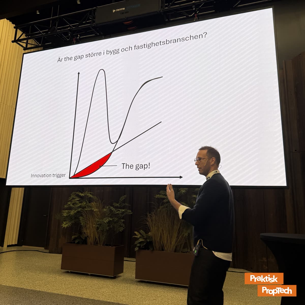 John Wibrand fra Swegon peker på en hype-kurve med «The gap» markert